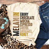 Transfer 000217 - Melanin