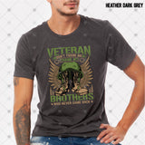 Transfer 002257 - Veteran Don't Thank Me